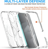Clear Magnetic MagSafe Case - Strong, Durable