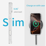 Soft TPU iPhone Case – Slim & Shockproof Cover